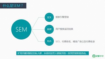 姓名理数：事业成功的神秘指南针？