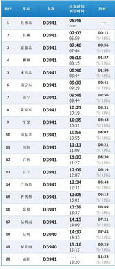 潍坊到昆明旅行出行选哪个价位最合适？
