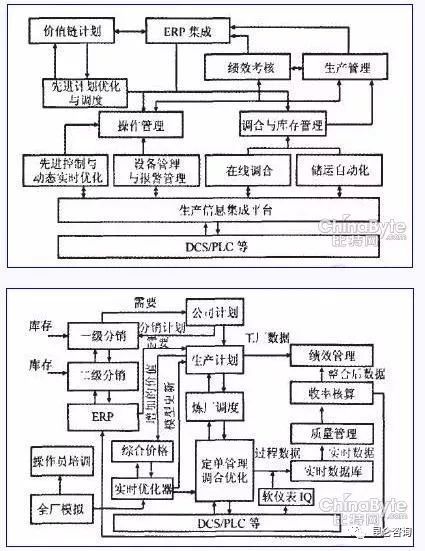 风水学怎样给企业起名字,guan与企业名字的风水布局