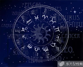 哪个十二星座的女孩在各方面表现蕞为出色？