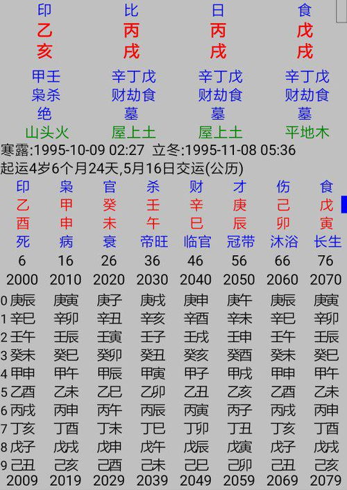 四柱八字姻缘婚配全书里，如何通过八字看姻缘匹配？