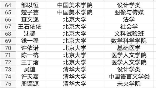 天津地名中名名子对应的生肖是什么？哪些地名代表特定生肖？