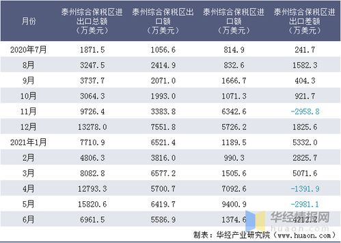 三、综合对比——2025年7月15日 vs 其他候选日期（随意堆砌）