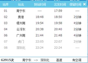 1.1 票价的神秘数字