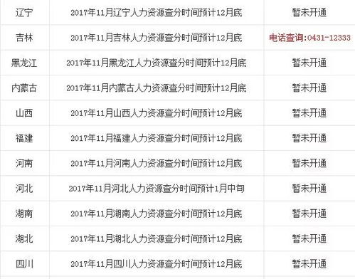 2026年12月祈福黄道吉日一览表和1月十大吉日具体是哪几天？