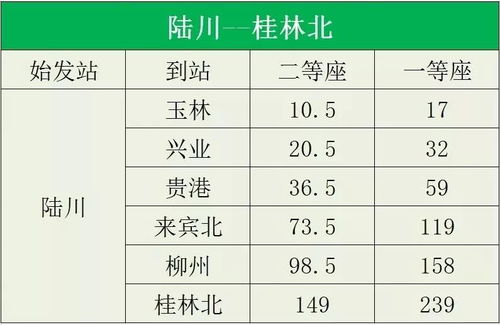 三、我为什么要关心这些数字？（情绪炸裂）