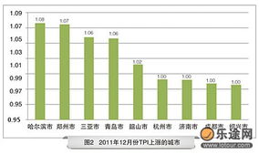 2.2 绿色生态旅行：环保也能挣钱吗？