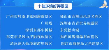 三、 各行业典型案例解析