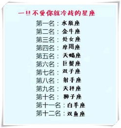 星座配对的真相：信则有，不信则无