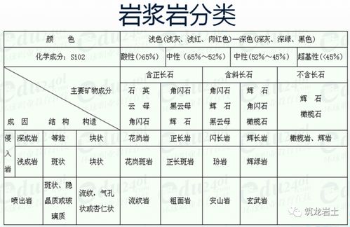 喜土男孩名字推荐及命运解析有哪些？