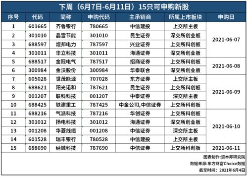 2026年3月本月有哪些黄道吉日适合出行或举办活动？