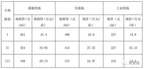 啊啊啊姐妹们快看！法尔曼专柜居然藏在这些地方！
