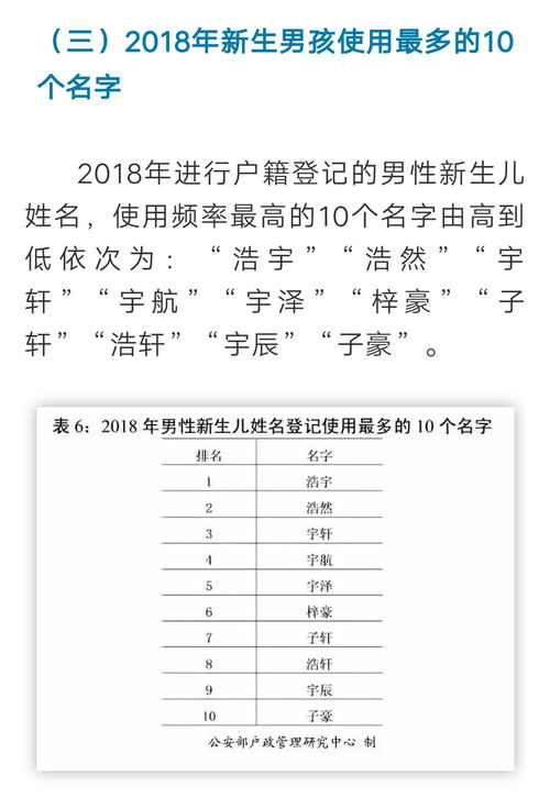 黄晓勇名字评分分析报告