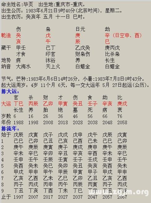 如何下载八字算命术八字排盘软件？
