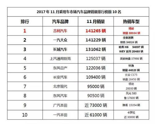 1.2 宫位与八卦：吉祥物件随手搭配