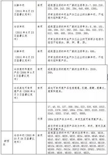 二、理论与实践相结合 (实践在哪儿实践?)