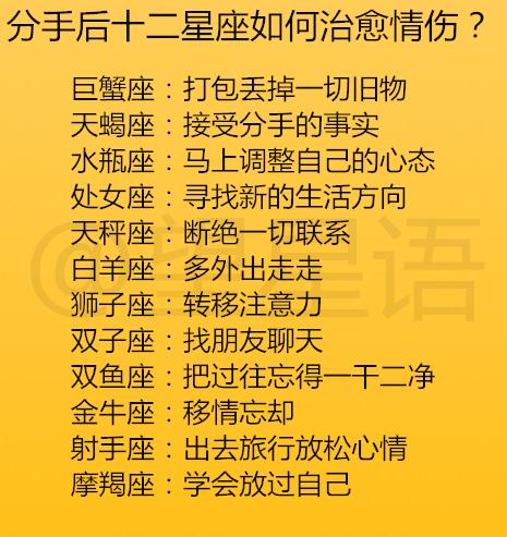 星座作死行为艺术展