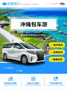 租车就是坑钱！