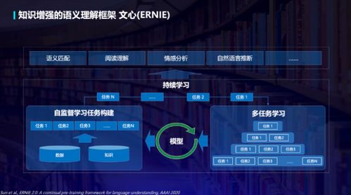 (4) 巨蟹座——情感丰富有， 需要「木」来舒缓（人格9-11）