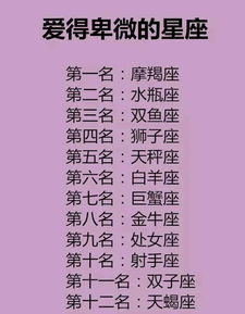 处女座：那个整天叨叨你的完美主义强迫症患者