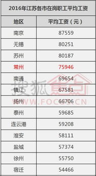 三、 月收入与罚款负担率计算方法（随意推算）