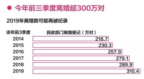婚姻测算真的靠谱吗？有哪些方法能提高其准确性？