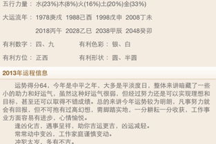 1977年农历9月29日十点半出生的人，命理特点有哪些？