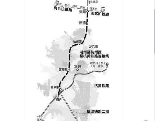 交通篇：选择你的冒险