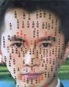 男人面部痣相图解大全吉凶，男人全身痣相最新图解，如何判断吉凶？