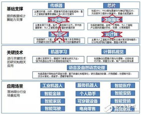 一、名字要像炸鸡一样“有肉”