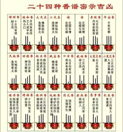 如何通过大运吉凶详解大全，掌握断大运吉凶的秘诀？