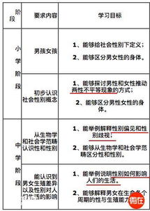 五、情感共鸣——为什么我们总想把生活中的每件事都套上“吉日”“凶兆”？ (哲学思考)