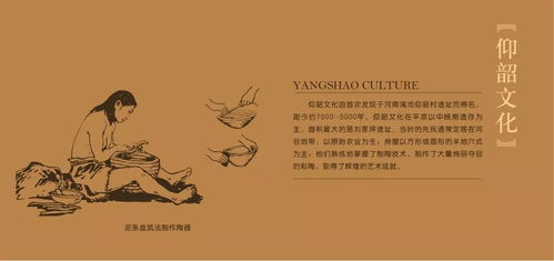文化底蕴：名字的源头