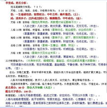 打分标准：完全随心所欲！