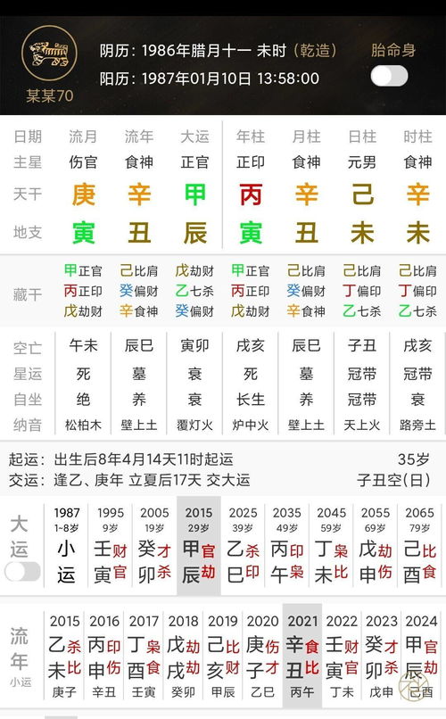 这日子咋样？