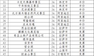 旺季半价优惠？别傻了！