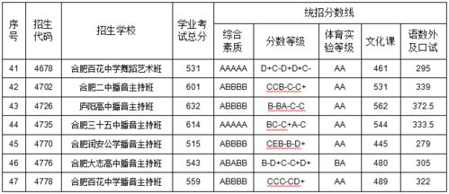 2026年割蜜吉日和取蜂蜜吉日具体是哪一天？