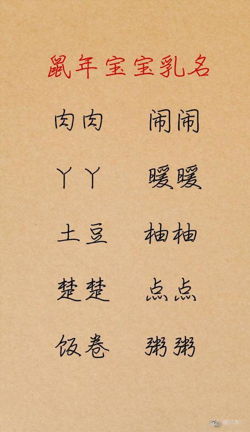 我爸妈当初怎么想起这几个名字？