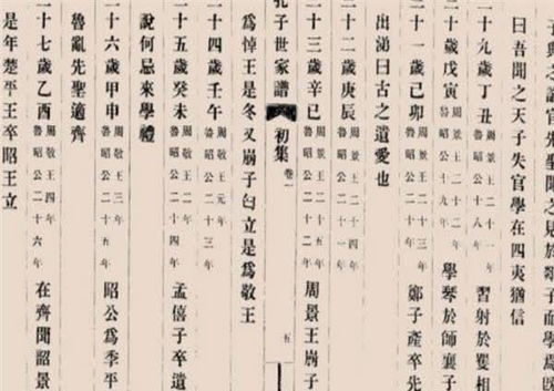历史持续发展上的危氏人物——他们到底活成哪些样？