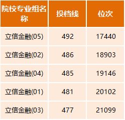 2026年有哪些开槽吉日和进宅吉日？