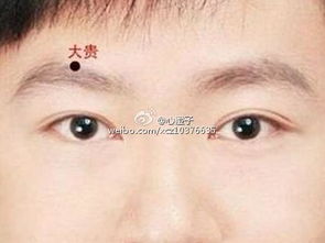 震惊！眉距宽的女人竟藏着这些惊天秘密！2026年运势大曝光