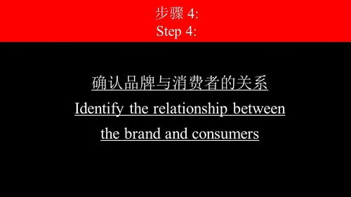 同名好不好,同名好不好