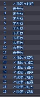 第一步：认清自我——你是哪种风格的较小仙女/较小王子？