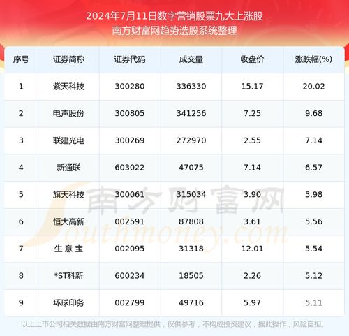 三、为哪些“烧香”和“起名”会互相纠缠？——情感较小剧场版①