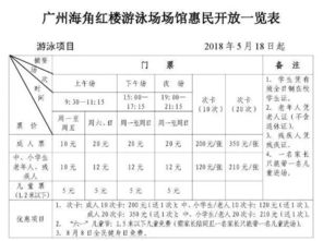 景区悲剧：从观景到观娃