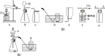 负压风水联动装置,负压风水联动装置