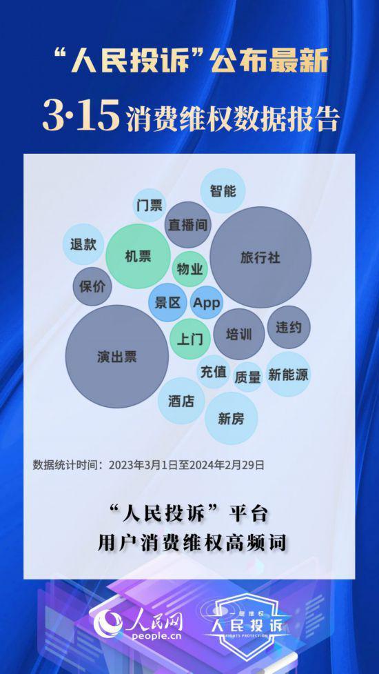 6. 时辰能量与产品发布时机 (Time Energy & Product Launch Timing)