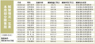 2026年1月有哪些良辰吉日？