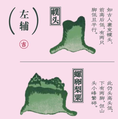 风水龙脉怎么找,风水龙脉怎么找