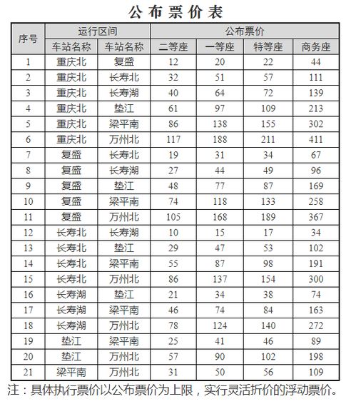 价格低到让人想哭！比走路还便宜！